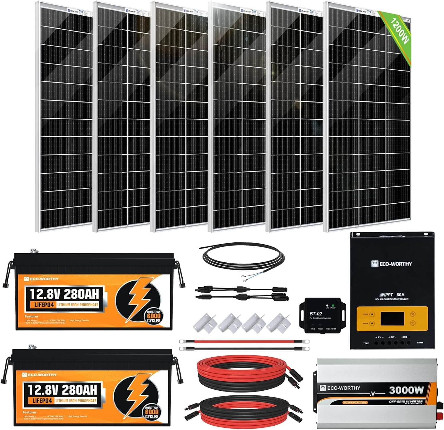 ECO-WORTHY 1200W 24V 5.52KWH Lithium Battery Solar System Off Grid