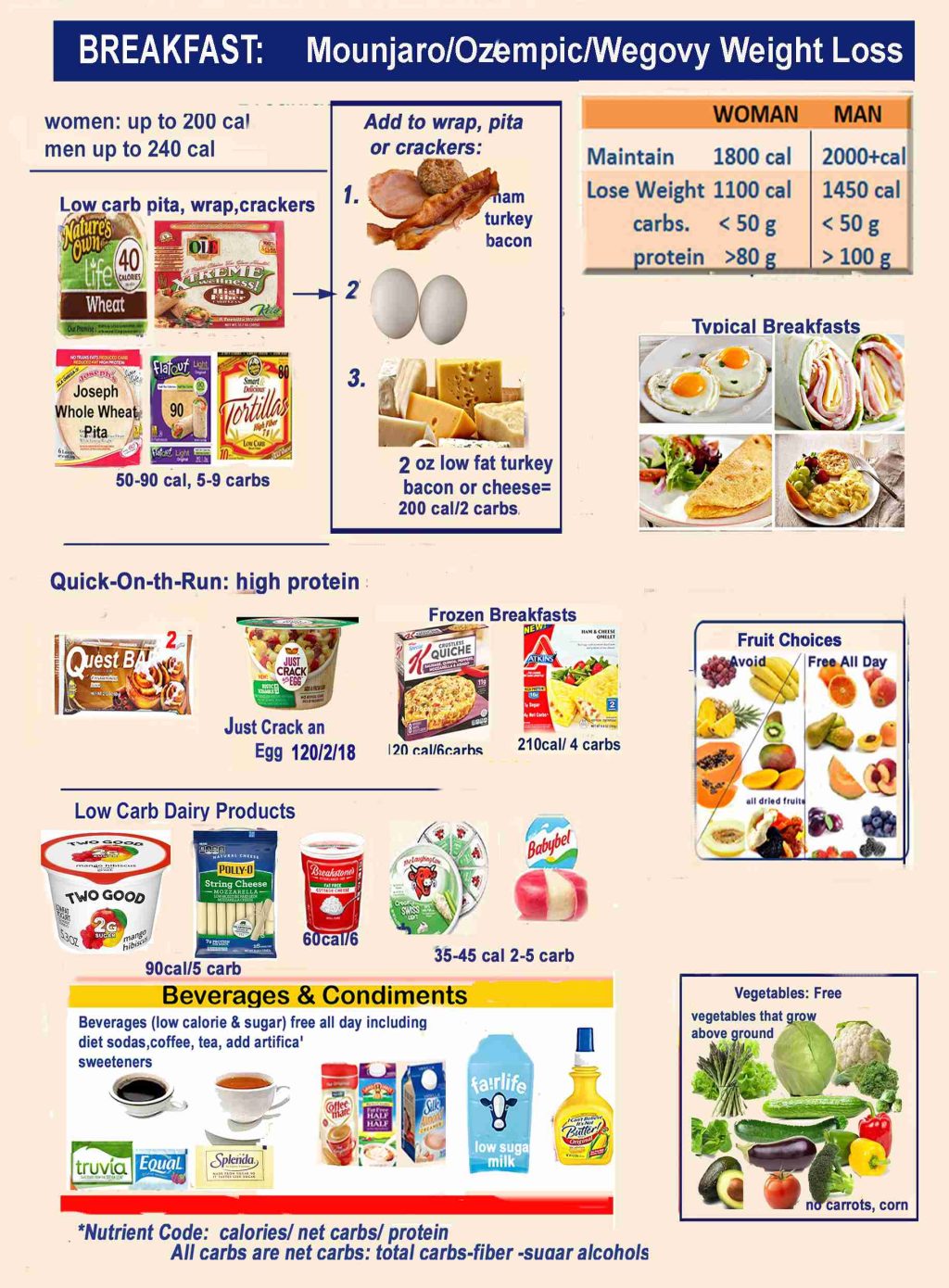 mounjaro weight loss