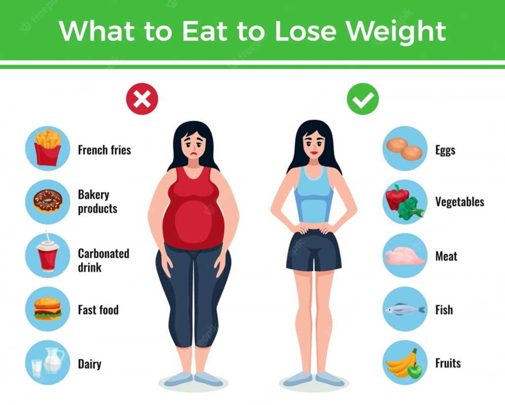 how to lose weight in a week